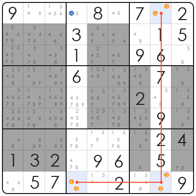 sudoku strategy pdf